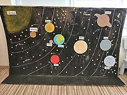 Układ słoneczny 2020_9